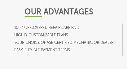 fidelity auto warranty cost